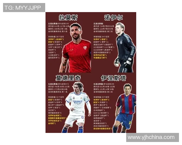 足球历史上15位最具影响力的经典球星盘点及传奇时刻回顾